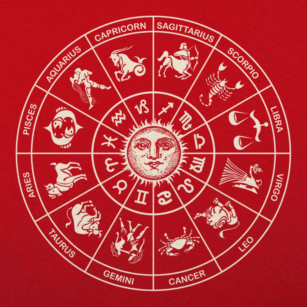 Zodiac Wheel
