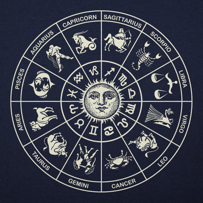Zodiac Wheel with All 12 Astrology Signs and Sun