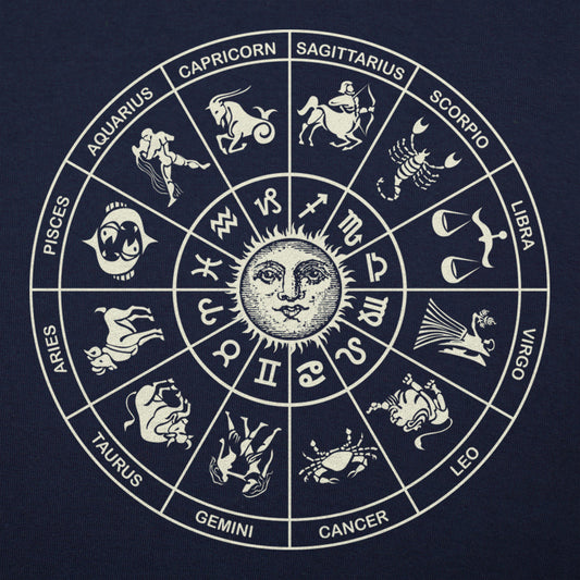 Zodiac Wheel